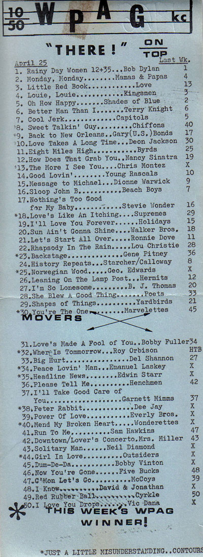  "Now You're Gone" makes #46 on Ann Arbor station WPAG's chart on April 26, 1966