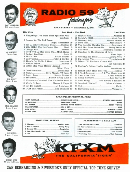 "Better Stop Your Messin' Around", at #12, KFXM, December 9, 1966
