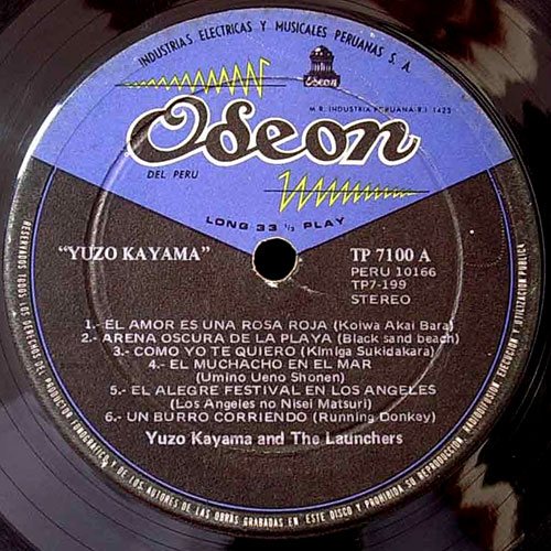  musical groups 