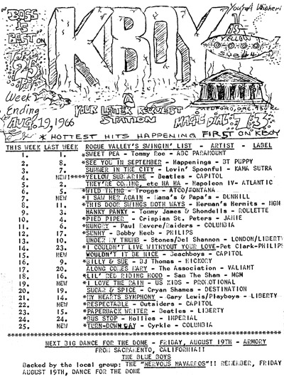 Us Kids "I Love the Rain" enters KBOY's Top 25 at #19, August 19, 1966