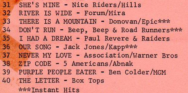 The Nite Riders - three notches above Beep Beep & the Road Runners' second single WORC, August 25, 1967