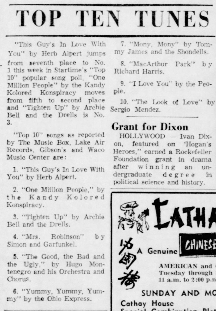 Kandy Kolored Konspiracy Waco Tribune Herald 1968 June 9