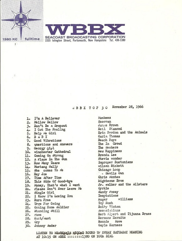 Devil's Own Hey Joe at 16 on WBBX, 1966-11-28